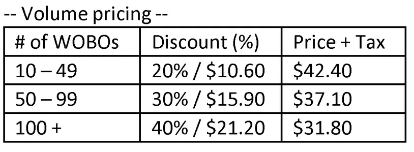 Volume pricing table for WOBOs