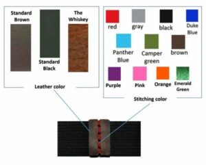 Leather and stitching color options chart